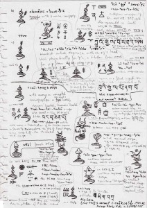 Draftnotes page about the serpent-like god Ssu of Naxi - Dongba tradition